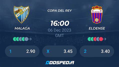 Malaga Vs Eldense Predictions Odds Live Score Stats