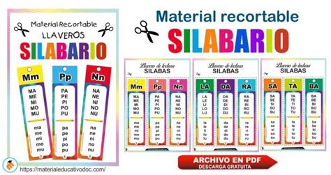 Dise O De Llaveros Del Silabario Recortables Para La Lectura