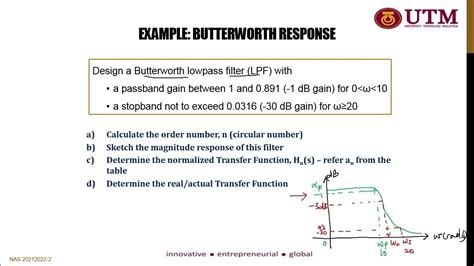 Chapter 6 2 Filter Design Butterworth Youtube