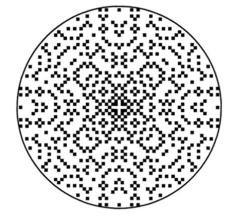 Gaussian Primes With Norms Less Than 1000 Download Scientific Diagram