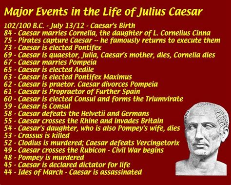 Julius Caesar Daughter