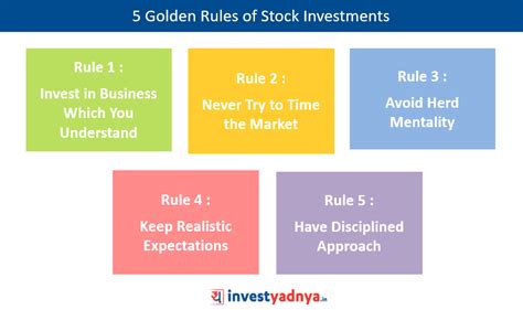 5 Golden Rules Of Stock Investments Yadnya Investment Academy