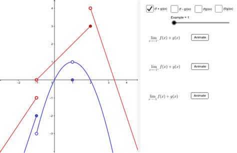 Limit Laws Geogebra