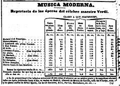 Category:Operas by Giuseppe Verdi - Wikimedia Commons