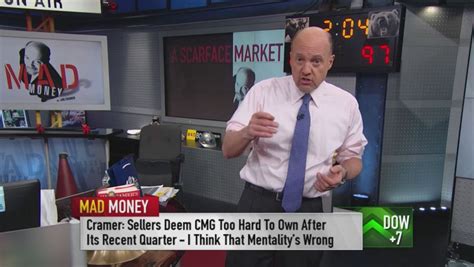 Cnbc Watch Full Episodes Cnbc Mad Money February