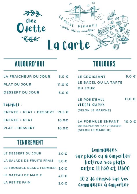 Notre Carte