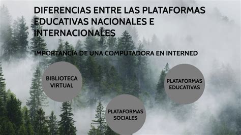 Diferencias Entre Las Plataformas Educativas Nacionales E