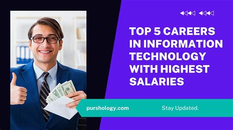 Top Careers In Information Technology With Highest Salaries Purshology