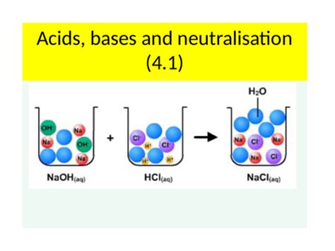 Ocr A Level Chemistry Acids And Redox Teaching Resources