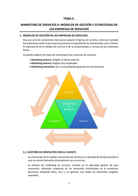 Tema Marketing De Servicios Ii Modelos De Gesti N Y Estrategias En