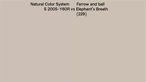 Natural Color System S 2005 Y60r Vs Farrow And Ball Elephants Breath