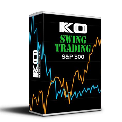 S&P500 Swing Trading EA - Automated Trading for MetaTrader 4