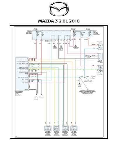 Diagrama Eléctrico MAZDA 3 2 0L 2010DESCARGAR