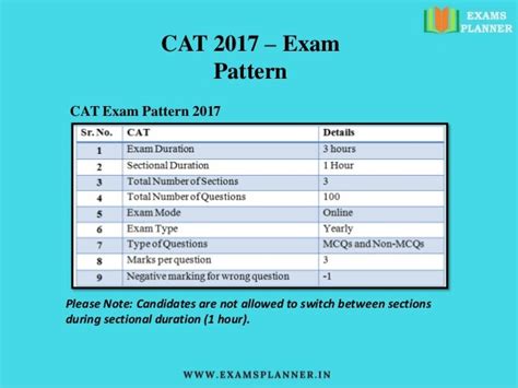 Common admission test (cat) 2017 exam pattern