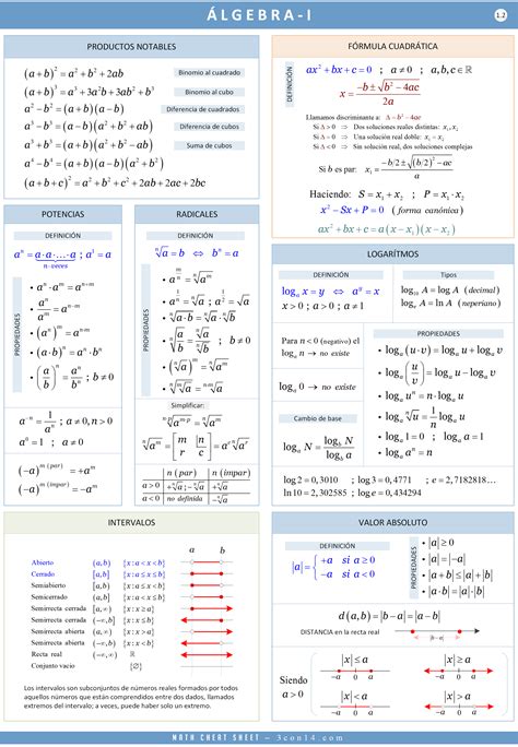 Geometria 1 Eso