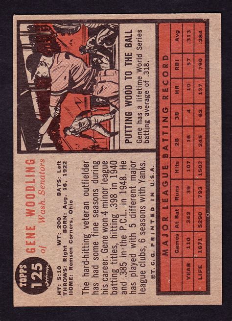 1962 TOPPS 125 GENE WOODLING SENATORS EBay