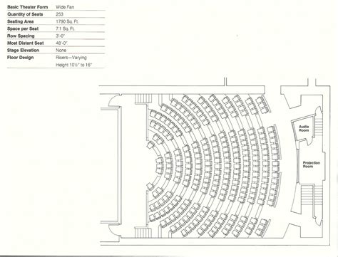 Gallery of How to Design Theater Seating, Shown Through 21 Detailed Example Layouts - 19