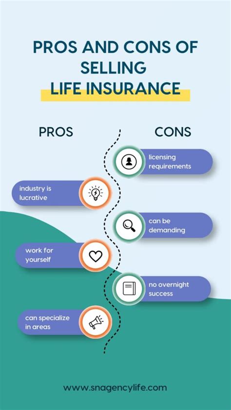 The 6 Shocking Pros And Cons Of Selling Life Insurance