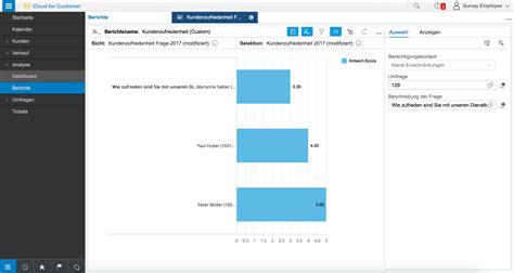 Kundenzufriedenheit Messen Und Relevante Kpi Einfach Berechnen