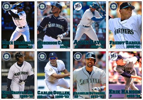 Four Friends All Time All Star Teams 2016 Seattle Mariners All Time