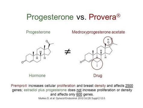 Bioidentical Hormones vs. Synthetic "Look-a-Like" Hormones – Women's Midlife Specialist