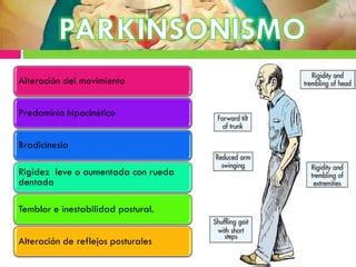 Parkinsonismo