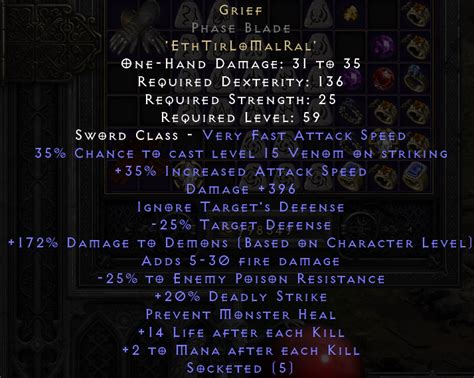 Ias Dmg Grief Pb Ft Topic D Jsp