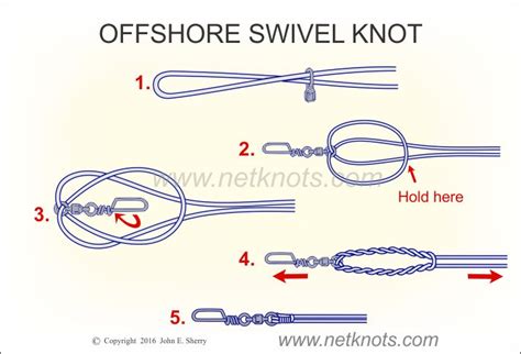 Offshore Swivel Knot How To Tie An Offshore Swivel Knot Fishing Knots