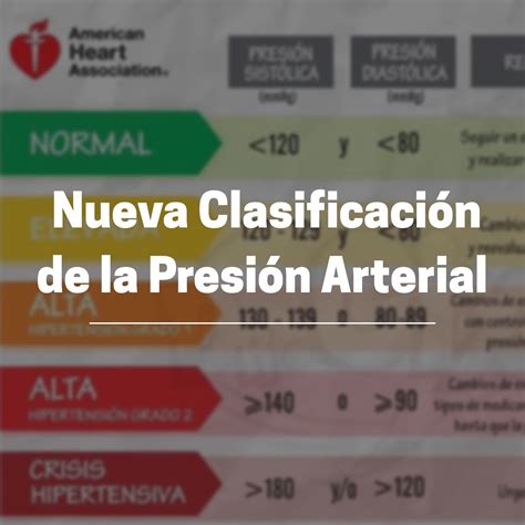 Gpc Hipertension Arterial 2