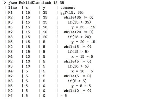 java - Creating a Trace Table - Stack Overflow