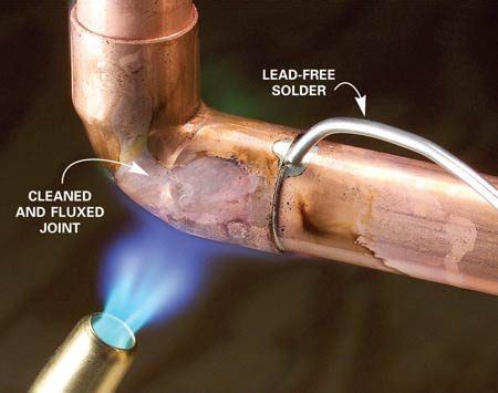 How to Solder Copper Pipe Joints | The Family Handyman