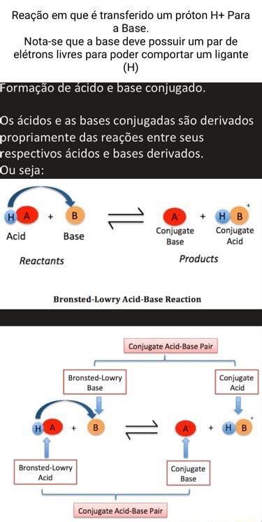 Reação Em Que é Transferido Um Próton H Para Nota Se Que A Base Deve