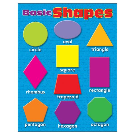 basic shapes learning chart   trend enterprises