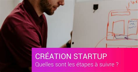 Etapes Pour Créer Une Startup I Start Up Ma