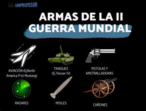 Principales Armas De La Ii Guerra Mundial Resumen Fotos