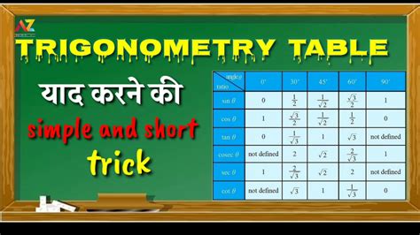 Trigonometry Table Trick Simple And Short Trick Atozlearn Youtube