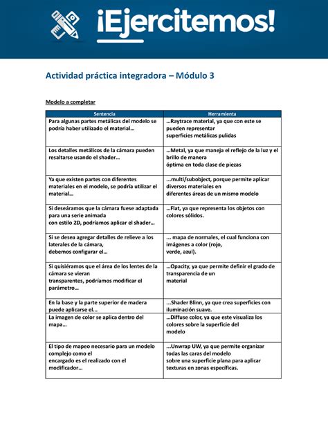 Api Generalidad D I Aprobado Con Actividad Pr Ctica