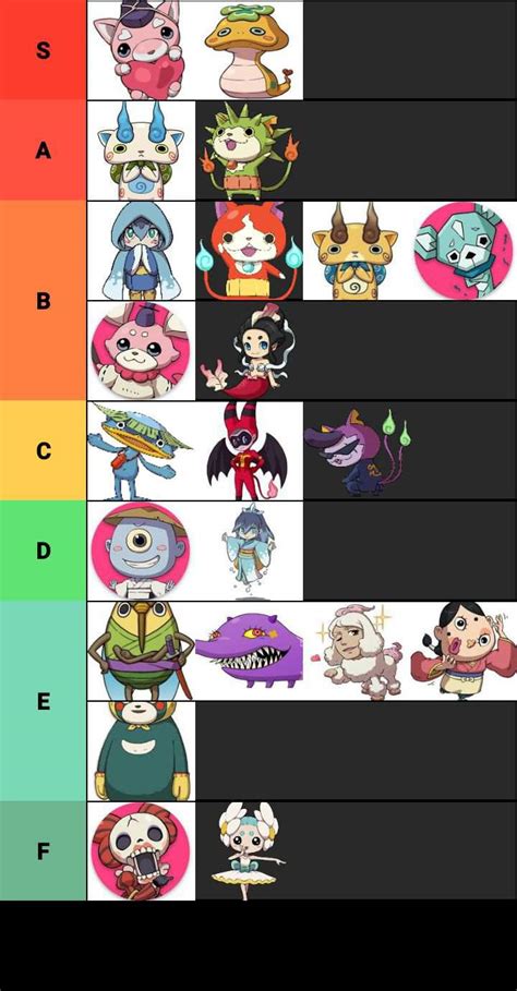 Charming Yokai Tier List Yo Kai Watch Amino