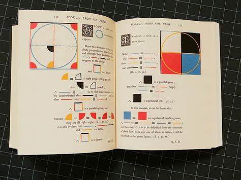 The Elements of Euclid – Euclid’s 2,000-year-old...