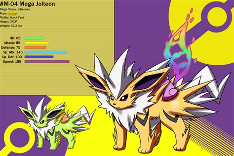 Chushin Pokedex M 04 Mega Jolteon By Inika Xeathis On Deviantart