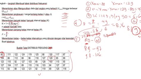 Statistika Contoh Tabel Distribusi Frekuensi Data - IMAGESEE