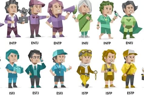 Yuk Cari Tahu Ini Dia Kelemahan Terbesar Tiap MBTI ESFJ ISTP ISFP