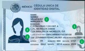 Cédula Única de Identidad Personal Cédula Profesional 2025