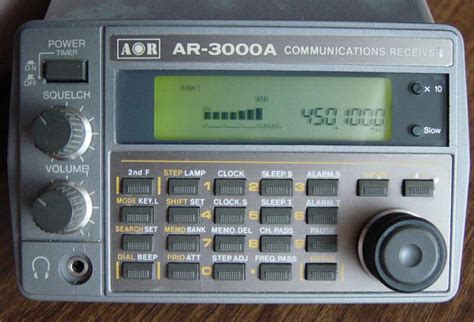 A Review Of The AOR AR 3000A Wideband Receiver The SWLing 44 OFF