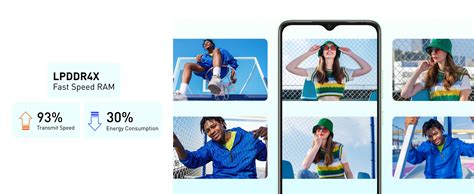 Infinix Smart 7 HD (X6516) 6.6" HD, 64GB ROM + 2GB RAM(Up To 4GB ...