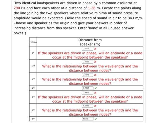 Solved Two Identical Loudspeakers Are Driven In Phase By A Chegg