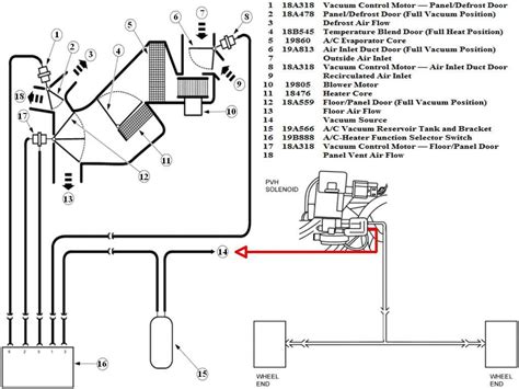 1999 Ford Ranger Heater Hose Diagram