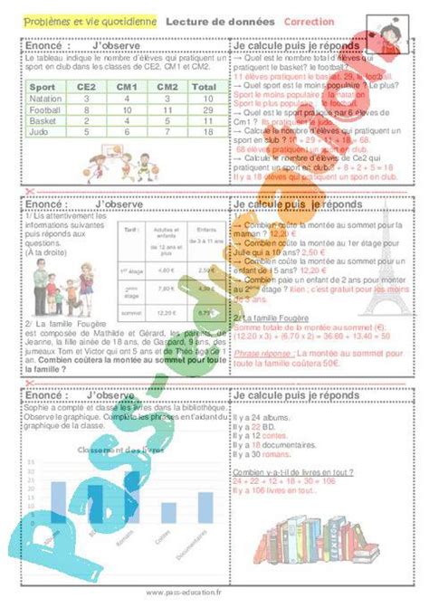 Lecture De Données Cm1 Cm2 6ème Segpa Erea Problèmes Et Vie Quotidienne Pdf à