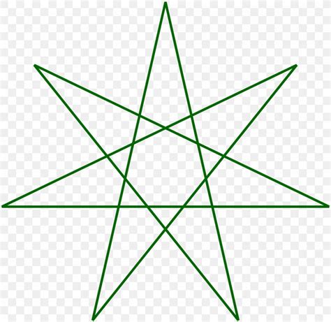 Heptagram Heptagon Polygram Line Geometry, PNG, 2000x1951px, Heptagram, Area, Geometry, Grass ...