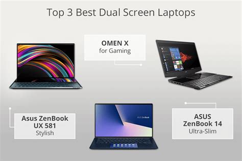 3 Best Dual Screen Laptops in 2022